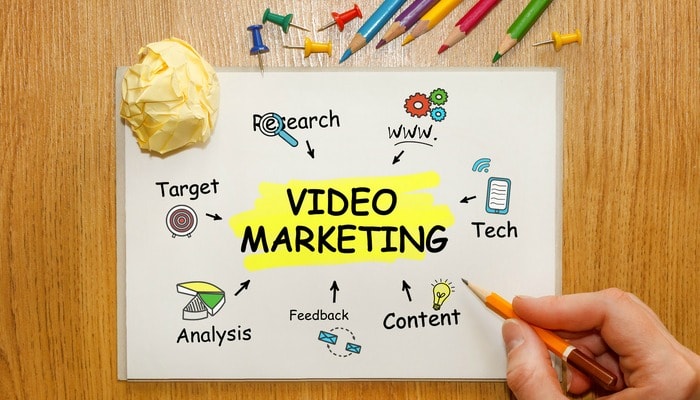 commercial-video-marketing-baltimore-businesses-min